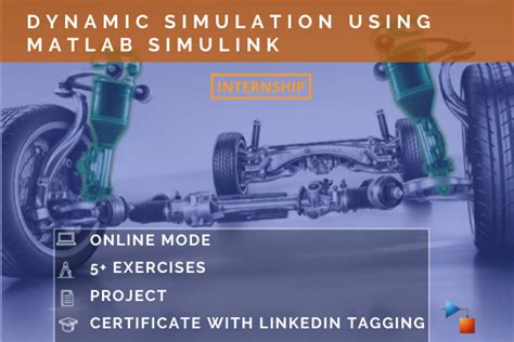 Image result for Simulink Programming