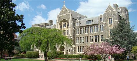 Georgetown Masters Programs 的图像结果