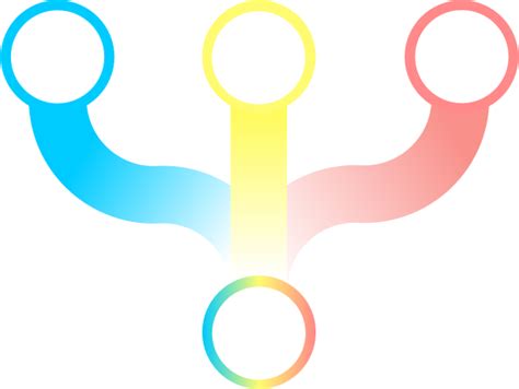 Image result for Version Control Graph