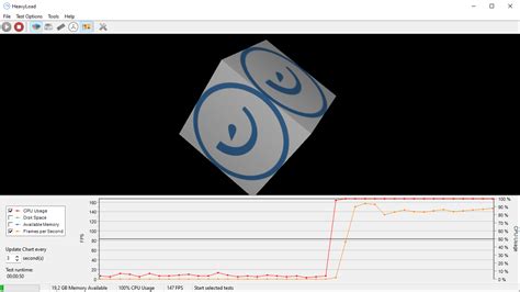 Computer Load 的图像结果