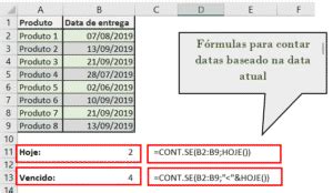 Image result for Excel-Formula Cont.se