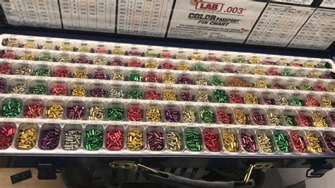 Image result for Atlanta GA Key Coding