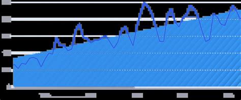 Data Classification Tools 的图像结果