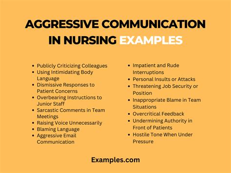 Rezultat imagine pentru Aggressive Communication Example