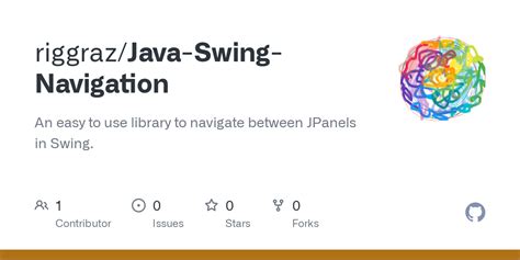 Image result for Navigation Java Code
