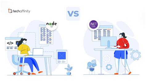 Image result for Node.js VS.NET Core Performance