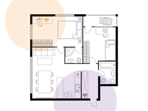 Image result for Mesh Networks Explained