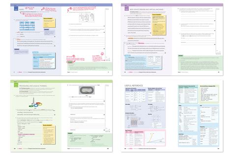 Image result for Computer Science a Level OCR Specification