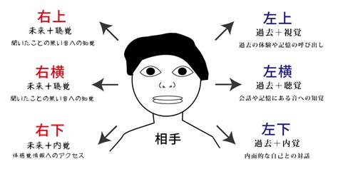 Pip Install Python Macos 的图像结果