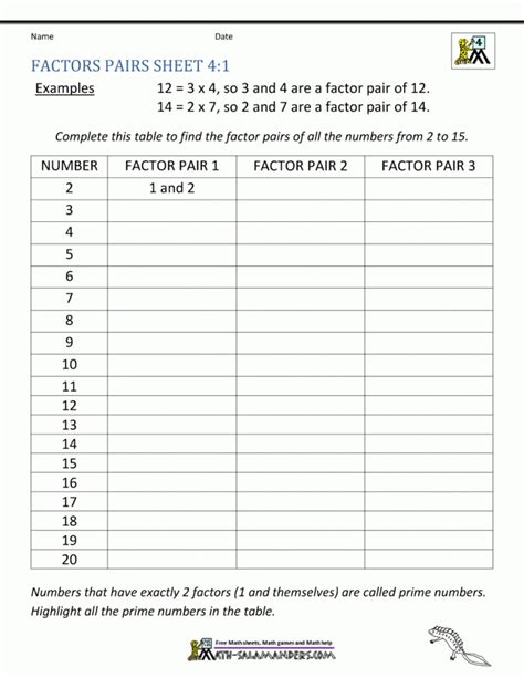 Image result for Multiplying Factors Worksheet
