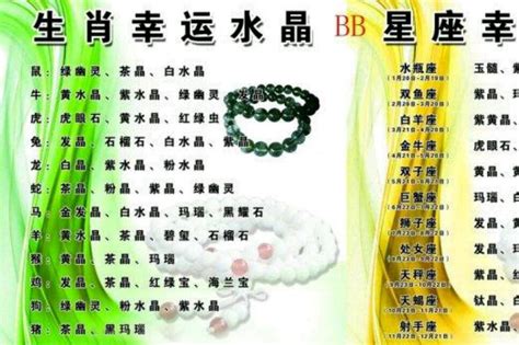 属鸡的男孩叫什么小名，王昊这个名字怎么样？