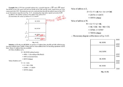 Image result for Mapping Memory