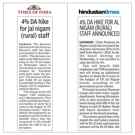 State Water & Sanitation Mission