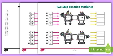 Image result for Two-Step Function Machines Worksheet