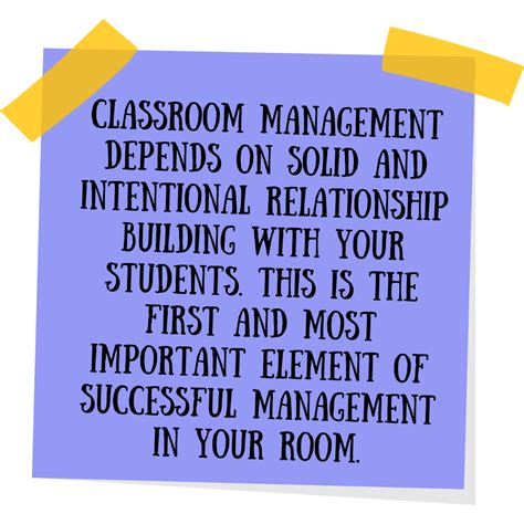 Why Is Classroom Management Important In The Teaching Learning Process ...