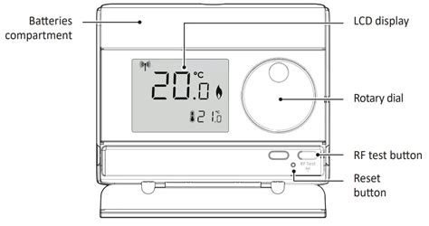 How to Set Current Time On Neomitis Programmer 的图像结果
