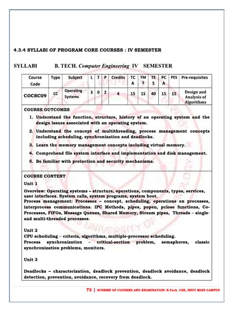 Image result for BSc Cs Me Java 4th Sem Syllabus