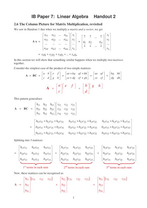 Linear Algebra Tutorials 的图像结果