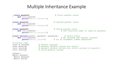 Python Inheritance 的图像结果
