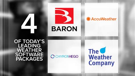 Image result for Weather Programs