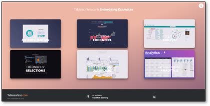 Tableau Embedding API HTML 的图像结果