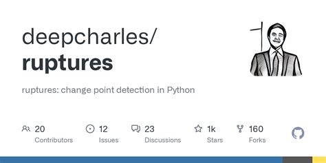 Ruptures Library Python 的图像结果