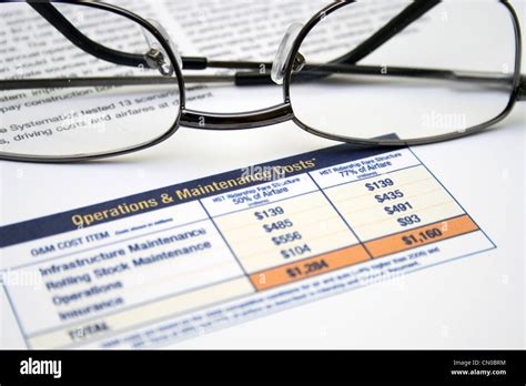 Image result for Operating Cost How to Find