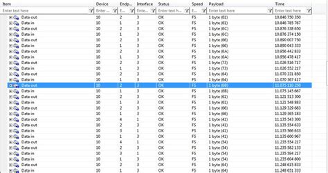 USB CDC Device Communication Flow Chart 的图像结果