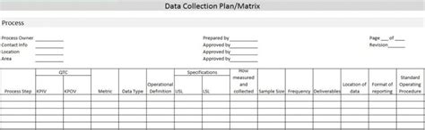 Image result for Data Collection Matrix