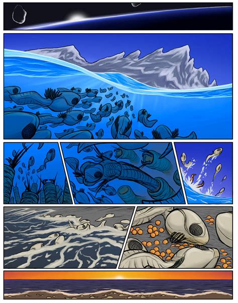 Image result for Alien Evolution History