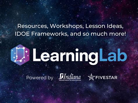 Image result for The Learning Lab Tips