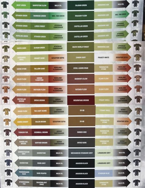 Image result for Citadel Color Chart