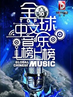 2016 央视春晚歌曲组合《回声嘹亮》|CCTV春晚 - YouTube