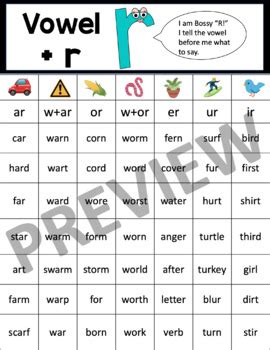 Bossy R Posters | 8.5x11 & 14x20 I by Toni Teaches | TPT