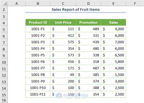 Image result for Multiple Regression in Excel