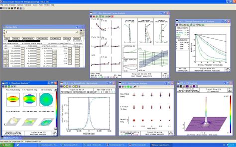Image result for Multi2sim Computer Archoitecture