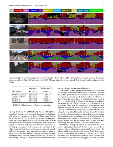 Image result for Multi-Source Domain Generalization