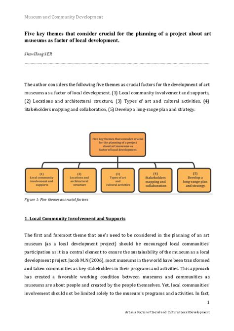 Cultural Development 的图像结果