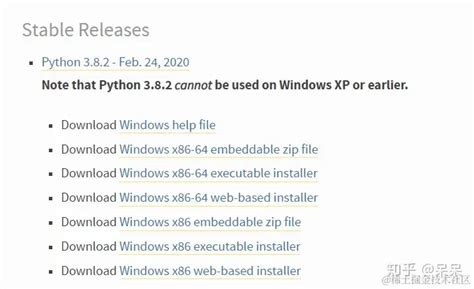 Python Run Times Installation 的图像结果