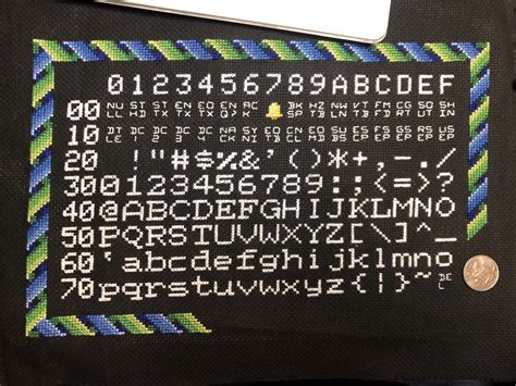 Image result for ASCII Cross