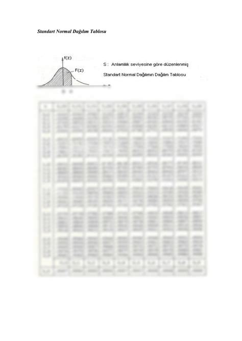 Image result for Normal Dist General Form