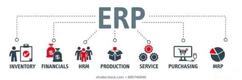 ERP-erp排名-免费erp系统-erp企业管理软件-华米软件网