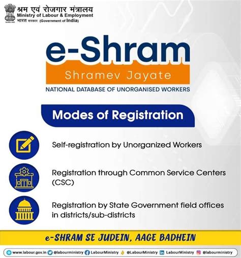 Pamphlets | e-Shram