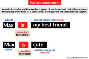 Image result for Direct Object vs Subject Complement
