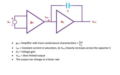 Image result for Slew Rate Limiter Block MATLAB