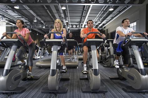 Part 3 - How Much Does Gym Equipment Cost? - GymStarters