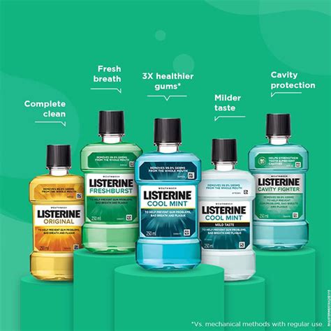 Listerine Fresh Burst Mouthwash 500 Ml – Maxkart