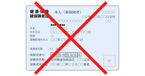 Multivariate Linear Regression Python 的图像结果