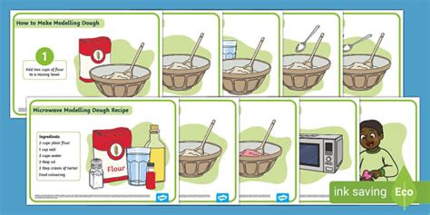 Microwave Modelling Dough Recipe Posters (teacher made)