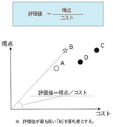 Python Run Scripts 的图像结果